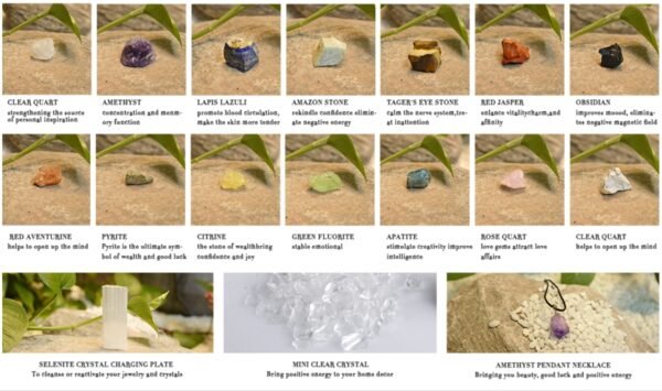 Seven color crystal raw stone set, seven color gemstone gift box set